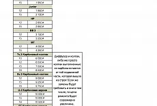 Совершенно новый( для Мирового аудисообщества) сервис в части устранения проблем от компания Pride car audio 